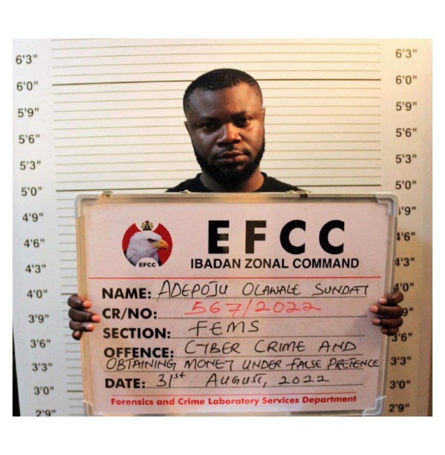 Ibadan Club Owner arrested for defrauding Americans of N32 million Covid-19 funds